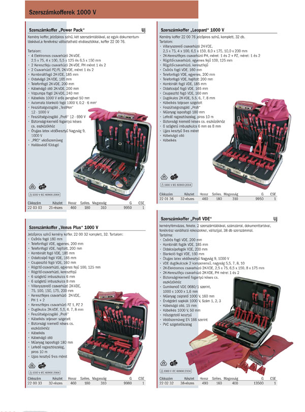 haupa VDE 1000V-ig szigetelt szerszámtáskák.jpg